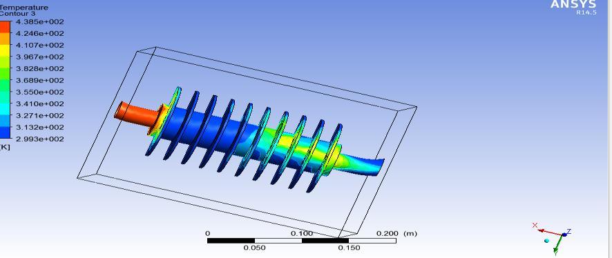 Fig 9: View of the Intercooler Fig 10: Flow analysis of Intercooler 7.