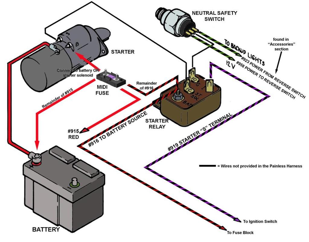 Mopar Starter Relay Use the following instructions and diagrams if you are wiring in a Mopar starter relay.