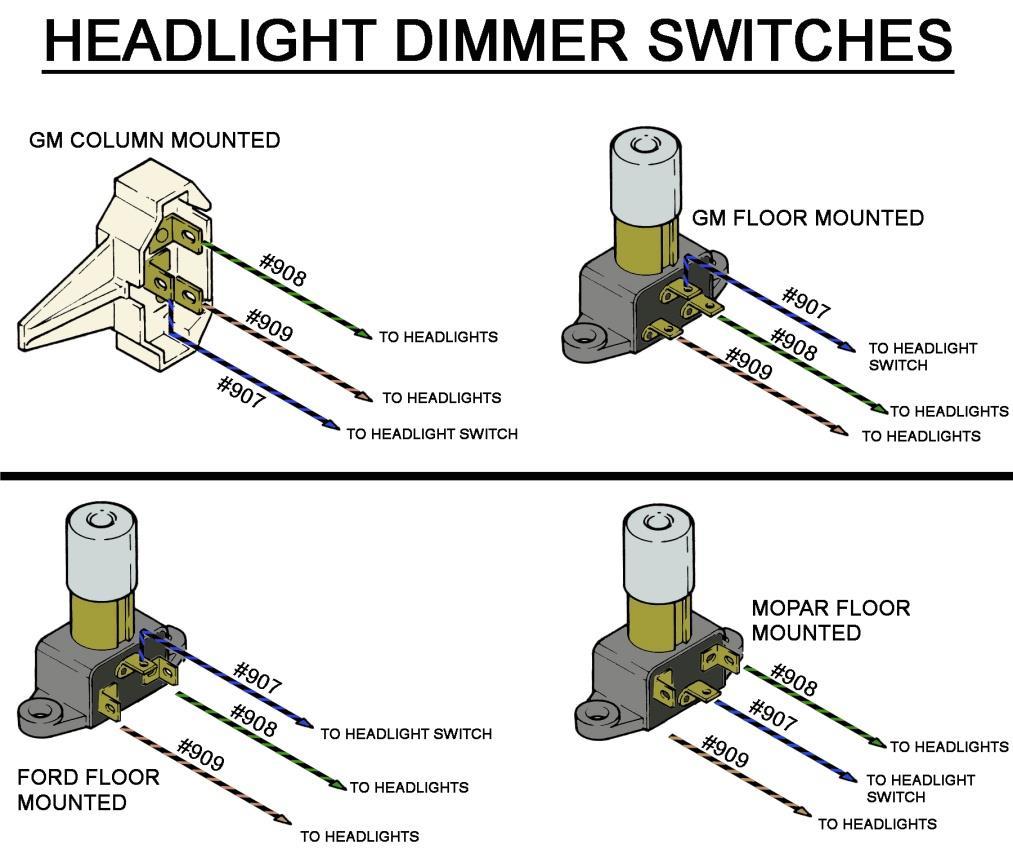The connection point of these wires will depend on the location of the dimmer switch.