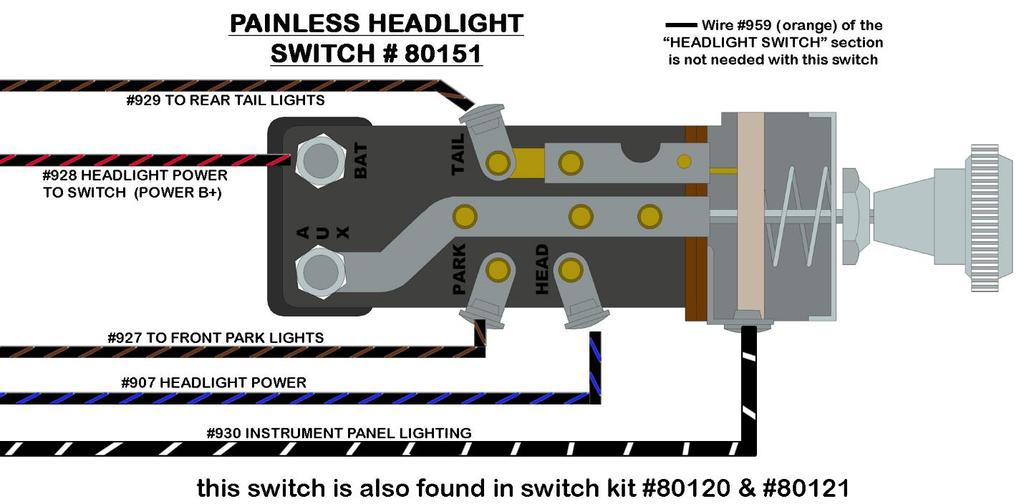 Toggle/Rocker Headlight Switch Some vehicles such as t-buckets and others which may have a smaller narrower dash board, may not have room or want the clutter of a bigger headlight switch.