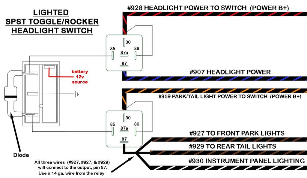 Those using a lighted toggle/rocker switch, connections are the same as a nonlighted only you will need to provide a power source to the backlight of the switch.