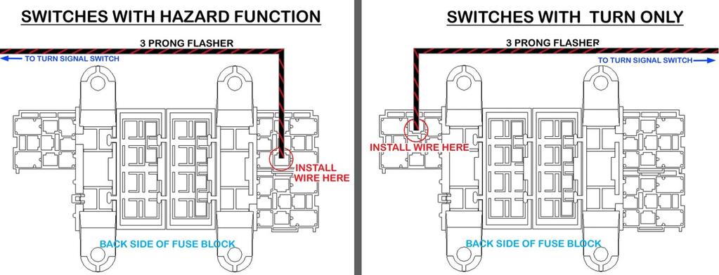 Do not try to match the color of the wires on your switch to the striped colors found on the Painless harness Due to so many variations and manufacturers of this type of switch, a specific pin out/