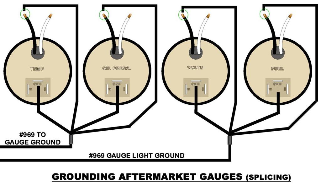 Grounds will need to be supplied to the gauge lights and to any ground tab on the gauges.