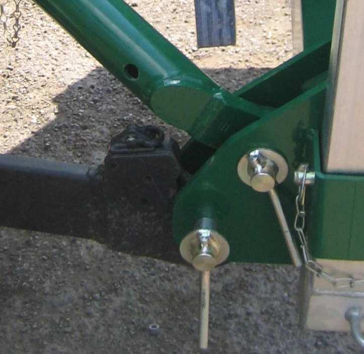 Attaching Machine To Tractor 3 Point
