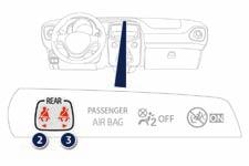 Safety Front seat belt(s) warning lamp Seat belt not fastened / unfastened warning lamps 1. Front seat belts not fastened / unfastened warning lamp, in the instrument panel. 2.