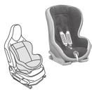 Child safety "RÖMER Duo Plus ISOFIX" (size category B1) Group 1: from 9 to 18 kg Is installed only in the forward facing position.