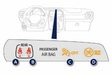 Monitoring Seat belts and passenger's front airbag warning lamps display screen A. Left hand rear seat belt unfastened warning. B. Right hand rear seat belt unfastened warning. C.