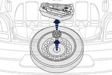 Practical information Access to the spare wheel and tools Depending on version, the spare wheel and tools are stowed in the boot under the floor. F Remove the boot carpet. F Remove the tool carrier.