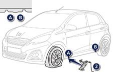 F Position the foot of the jack 2 on the ground and ensure that it is directly below one the jacking points A or B located on the underbody, closest to the wheel to be changed.