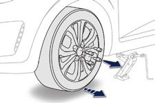 wheel bolts that the washers do not come into contact with the "spacesaver" type spare wheel.
