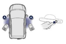 Access "Keyless Entry and Starting" system System that allows the opening, closing and starting of the vehicle while keeping the electronic key on your person.