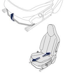 Comfort Front seats with manual adjustments As a safety measure, seat adjustments should only be carried out when stationary.