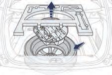 Practical information Access to the spare wheel* Wheel with wheel trim When refitting the wheel, refit