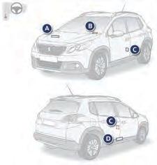 Technical data I d e nt i fi c at i o n m a r k i n g s Various visible markings for the identification of your vehicle.