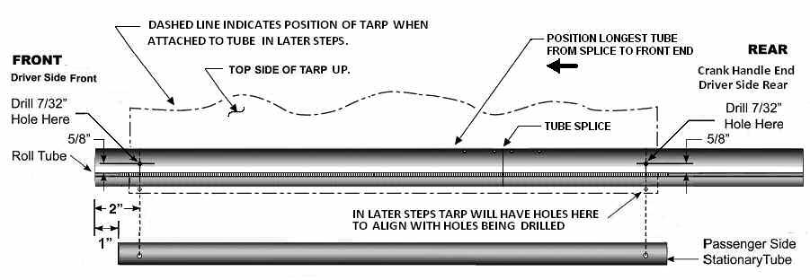 INSTALLATION INSTRUCTIONS STEP 7: MARKING & DRILLING ROLL TUBE RIVET HOLES ATTENTION INSTALLERS: BEFORE attaching stationary tube and roll tube onto tarp, use these instructions to mark and drill 1
