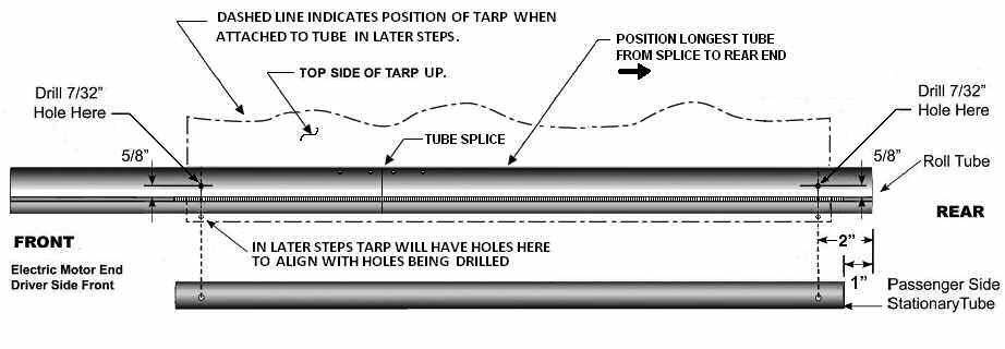 STEP 7: MARKING & DRILLING ROLL TUBE RIVET HOLES ATTENTION INSTALLERS: BEFORE attaching stationary tube and roll tube onto tarp, use these instructions to mark and drill 1 rivet hole in each end of