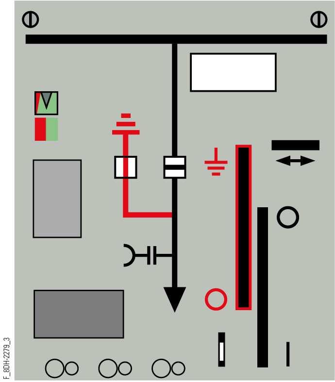 Operation of Three-Position Switch in Ring-Main Feeder (RK) Ready-for-service indicator Switch position indicator for switch-disconnector Switch position indicator for earthing switch Option: Locking