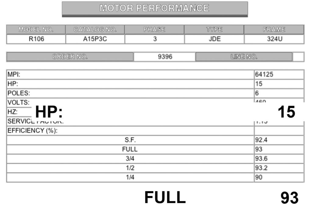 6 2 Manufacture Model # Description/Part RPM Qty Unit Price Amount ABC Company EM4110T NEMA Premium Efficiency, 40 1860 2 $1,508.00 $3,770.