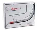 Manometer Instruments Magnehelic meter Pitot tube senses total and static pressure. Manometer measure velocity pressure (Difference between total and static pressure).