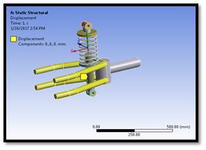 0 For modeling of multi-link structure for rear independent suspension of heavy vehicle in reference is taken from Design and Analysis of A Suspension Coil Spring For Automotive Vehicle By N.Lavanya.