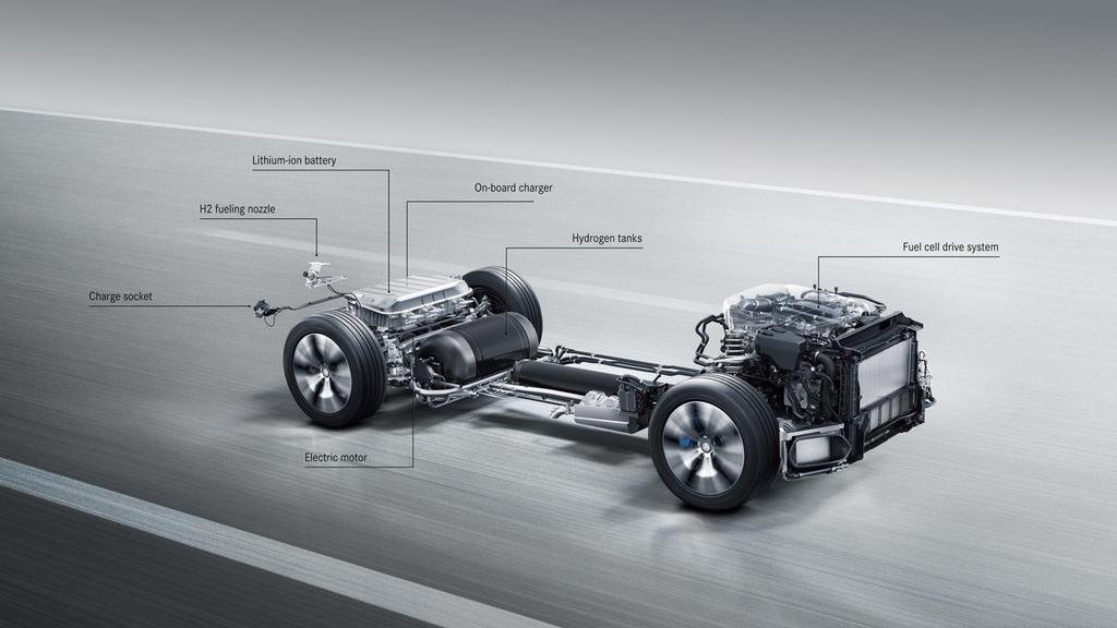 Powertrain of the Mercedes-Benz GLC F-CELL Lithium-Ion-Battery with a capacity of ca. 9 kwh H 2 -refueling within three minutes H 2 -Tanks with a storage capacity of ca.