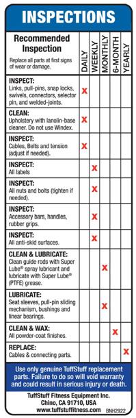Inspection/Maintenance Perform regular maintenance (see Inspection Label).