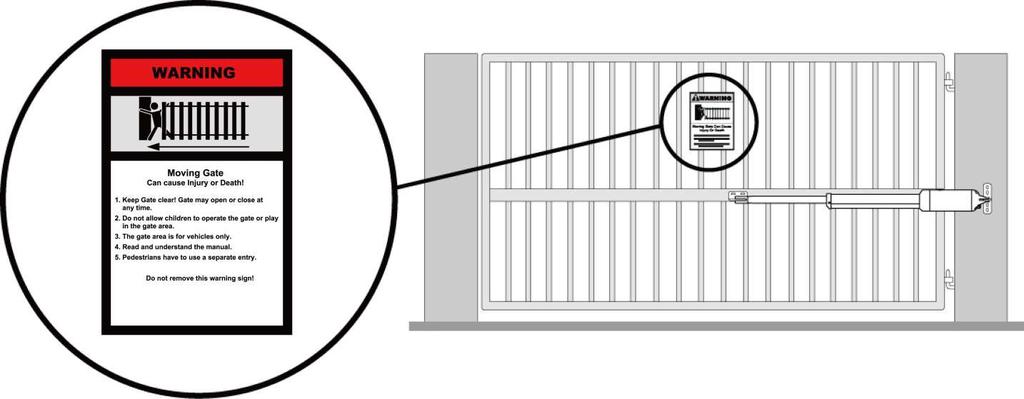 11. Controls intended to be used to reset an operator after 2 sequential activations of the entrapment protection device or devices must be located in the line of sight of the gate, or easily
