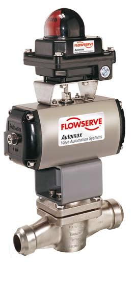 Worcester Valves are the world s most respected ball valves.