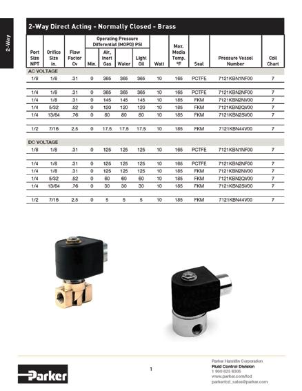 Pneumatics How to Use this Section Navigation: 5 Easy Steps Fluid Control Valves How to Use this Section 1 2 COILS 3 Please Please refer to refer the to coil the chart coil chart number number within