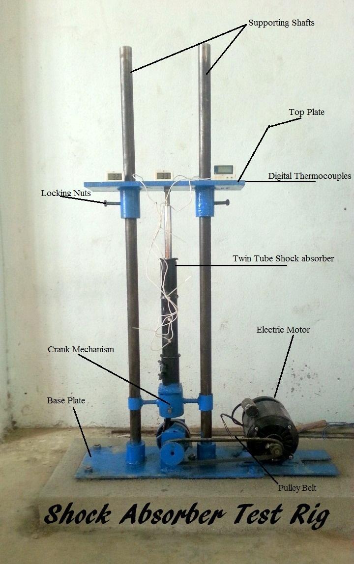 II. Shock Absorber Test Rig To get the real-time working damping condition of shock absorber, it is necessary to fabricate a device which can produce up and down movement of shock absorber.
