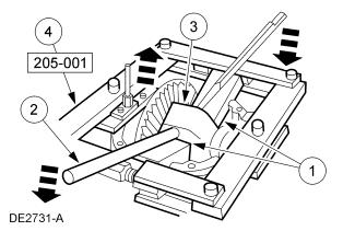 Remove the differential assembly from the axle housing. 1. Position the wood blocks. 2.