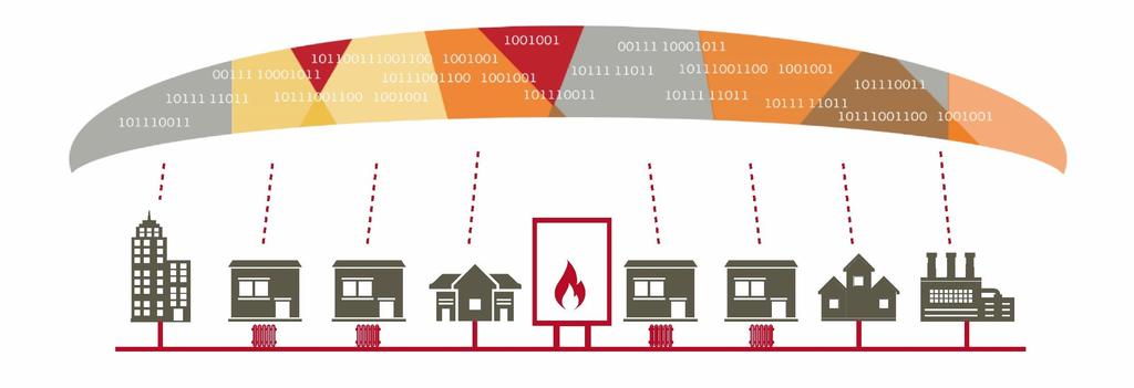 PassivEnergy: A Digital Canopy for Low Carbon Energy Networks Every end point captures minute-by-minute temperature and power data Learning algorithms in each home generate a 24-hour ahead energy