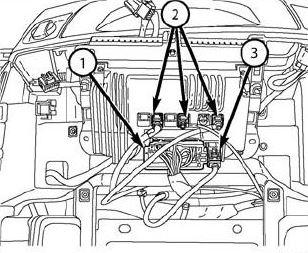 Remove the four fasteners (1) securing the Radio Receiver Module (RRM) (2) to the instrument panel.