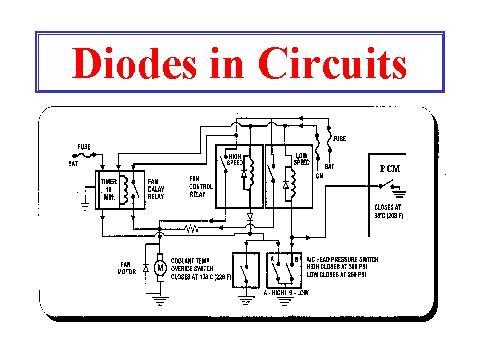 Diodes are a semiconductor designed to allow current flow in one direction only. Some vehicle manufactures use diodes within some circuits to restrict current flow to one direction only.
