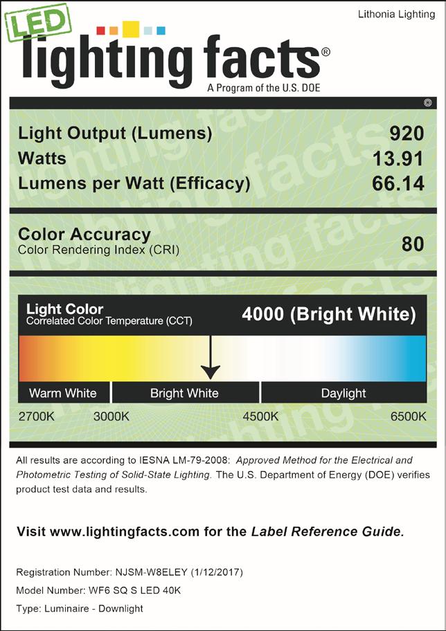 WF SQ " LED Wafer Module LIGHTING FACTS WF SQ DOWNLIGHTING: One Lithonia Way, Conyers, GA