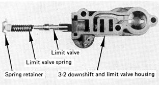 Install 1-2 shift valve governor plug desired. The valve should install almost flush with the surface of the casting and move freely with a spring loaded action.
