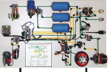 compressed air braking system. It is complete with all connection circuit components for braking systems.