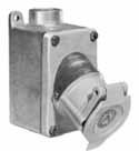 U-Line Factory Sealed 20 Amp Aluminum Receptacles 125 Vac, 20 Amp, 1 HP; 250 Vac, 20 Amp, 2 HP. Dead-Front Safety Construction.