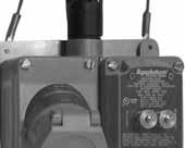 U-Line 20 Amp Portable Receptacle with GFCI 125 Vac. For use on Hazardous or Non-Hazardous Receptacles.
