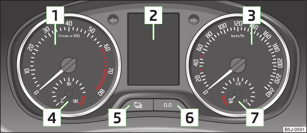 Instruments and Indicator Lights Overview Instrument cluster Introduction This chapter contains information on the following subjects: Overview 8 Engine revolutions counter 9 Speedometer 9 Coolant