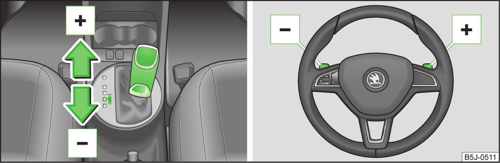 If the battery is used, the selector lever cannot be moved out of the position P. R - Reverse gear Reverse gear must only be engaged when the vehicle is stationary and the engine is idling.