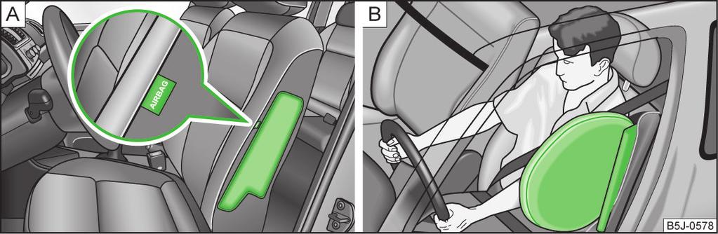 Side airbags (Continued) There must not be any further persons, animals as well as objects positioned between the occupants and the deployment area of the airbag.
