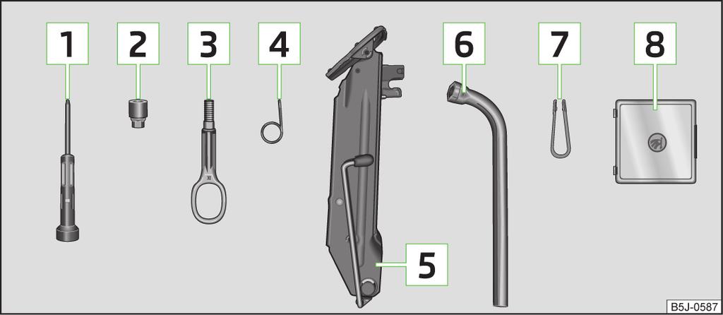 Vehicle tool kit The factory-supplied lifting jack is only intended for your model of vehicle. Under no circumstances attempt to lift heavier vehicles or other loads there is a risk of injury.
