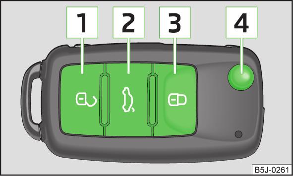 Unlocking all doors and the boot lid Press the button in the area» Fig. 15. The symbol in the button is no longer illuminated.
