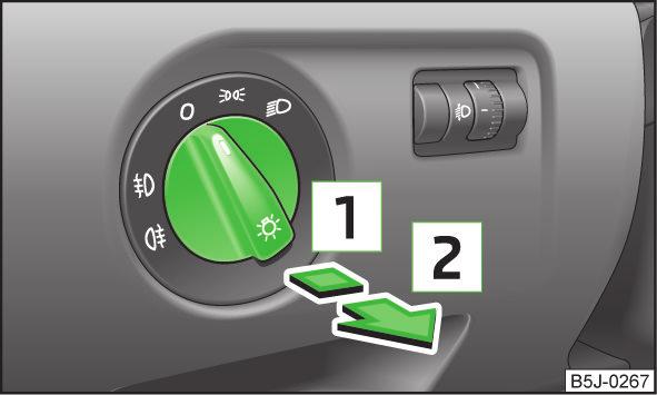 Fog lights Fig. 26 Dash panel: Light switch on page 40. Switching on First of all, turn the light switch» Fig. 26 to position or. Pull the light switch to position 1.