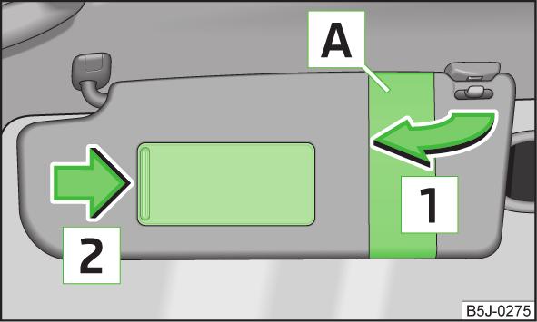 Sun visors Fig. 32 Sun visor: swivelling out The windshield wipers and the windshield washer system only operate if the ignition is switched on.