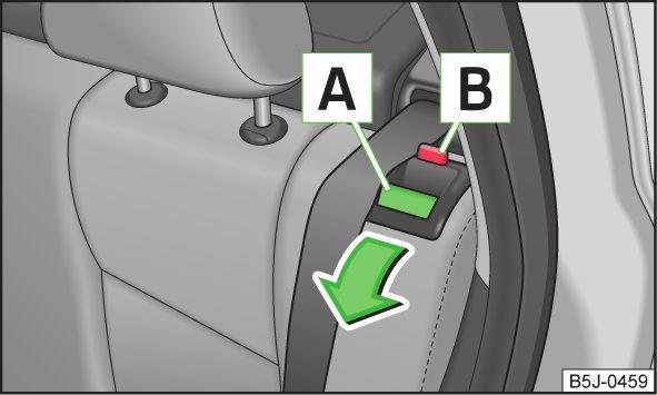 Folding the seat backrest forwards If, as an occupant, you have a subdued pain and/or temperature sensitivity, e.g. through medication, paralysis or because of chronic illness (e.g. diabetes), we recommend not to use the seat heating.