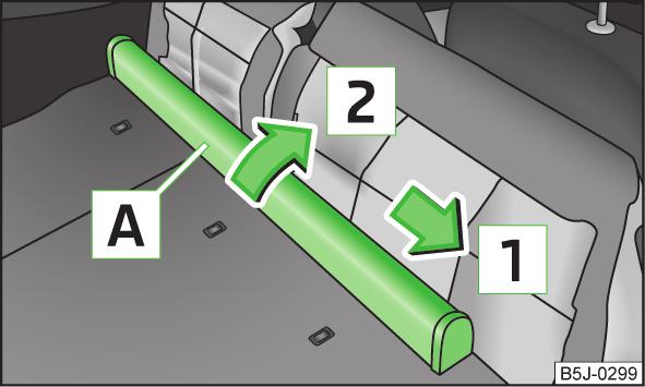 Insert the cross rod into one of the mounts C and push forwards. In the same way, insert the cross rod into the mount C on the other side of the vehicle.