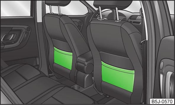 covers could be damaged. Glasses storage box on page 69. The stowage compartment below the light switch» Fig. 69. Map pockets in the front seats Fig.