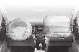 ZRAČNE BLAZINE* Dopolnjevalni zadrževalni sistem (SRS) zračnih blazin, v primeru nesreče ponuja dodatno zaščito za voznika in sovoznika.